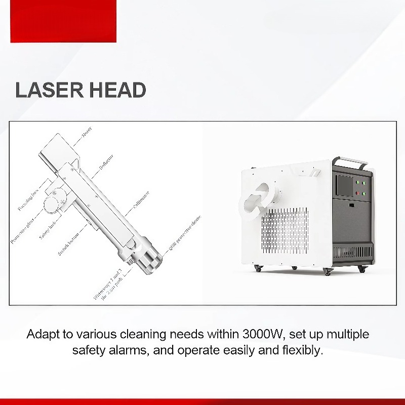 Pembersih Laser Genggam Indust - Industrial Lasers ulasan dan harga