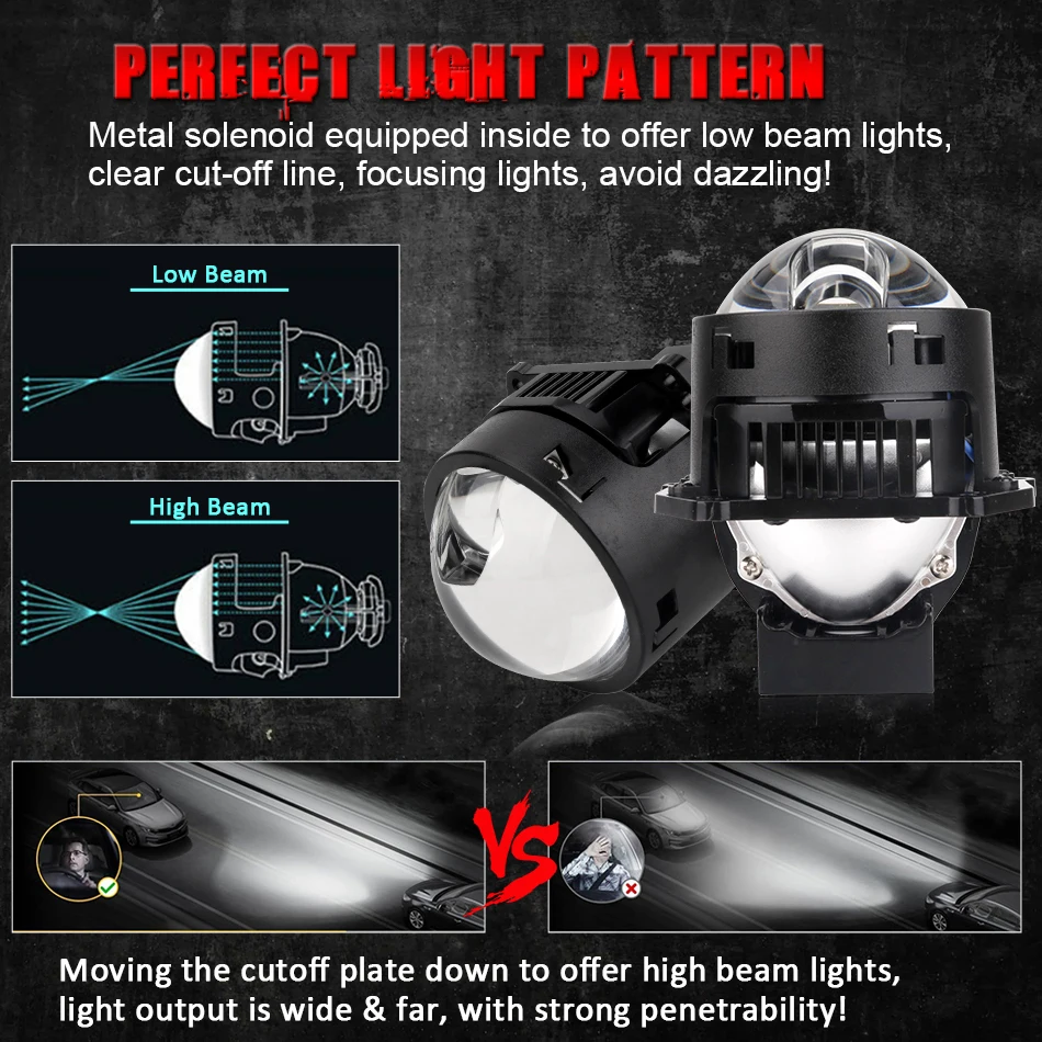 Lensa Proyektor Bi LED 3 Inci  - Industrial Laser Projection ulasan dan harga