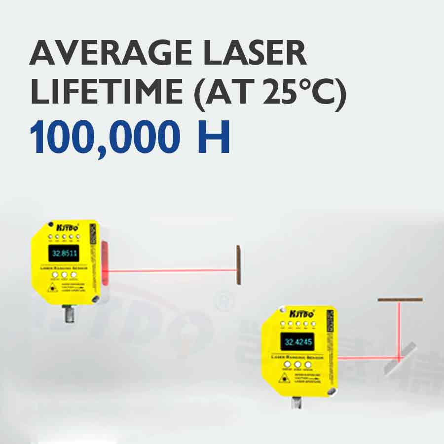 Layar OLED 2026 untuk Industri - Industrial Laser Distance Sensor ulasan dan harga